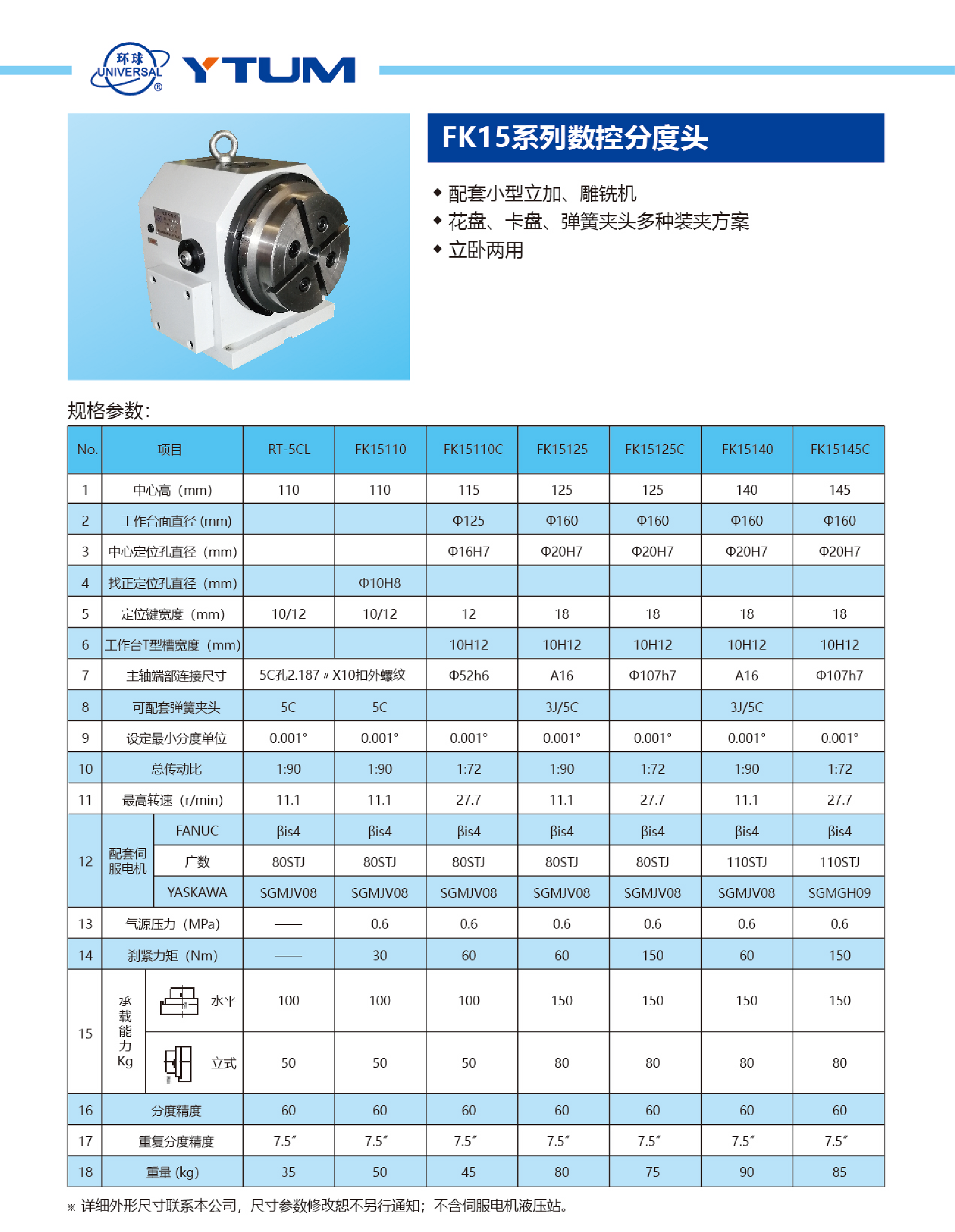 FK15系列數控分度頭1.png